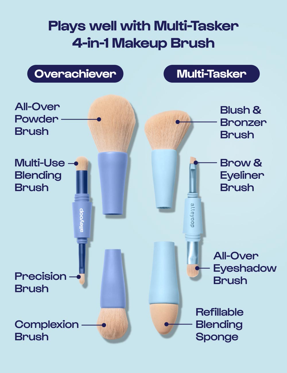Multi-Tasker 4-in-1 Makeup Brush